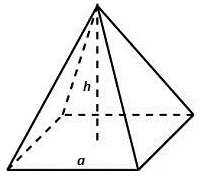 regelmäßige rechteckige Pyramide